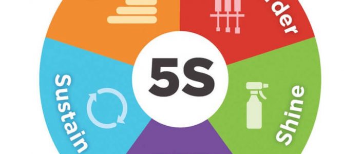 5s در چه مواردی می تواند به شما کمک کند؟ 5s در چه مواردی می تواند به شما کمک کند؟
